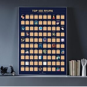 Top 100 Anime Scratch-Off Poster - Enno Vatti  Top Animes of All Time- Wall Art